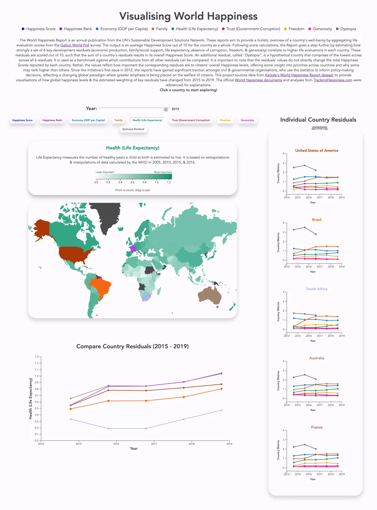 Screenshot of the World Happiness interactive data visualization with a map and comparison charts